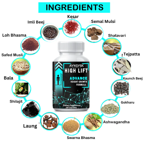 Formula 188 Cm Capsules 100% Guarrented Height Increase | Results in 30 Days